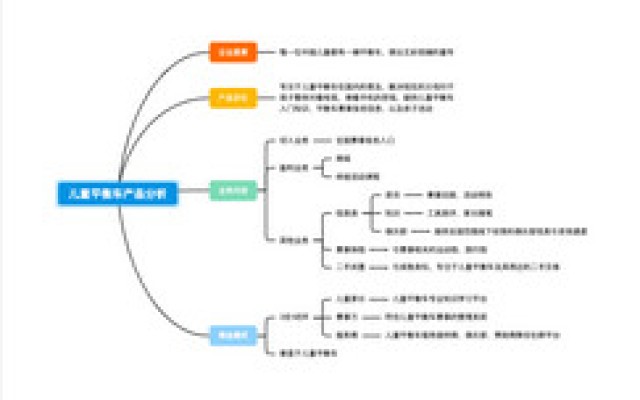 建設(shè)工程造價(jià)控制存在的問題和應(yīng)對(duì)之策